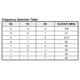 PCS1P2192A  Pinout Diagram_2