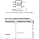 ADP7182  Pinout Diagram_1