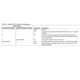 ADP7182  Pinout Diagram_4