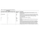 ADP7182  Pinout Diagram_8
