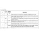 L6932  Pinout Diagram_1