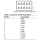 LTC6655, LTC6655LN  Pinout Diagram_2