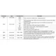 TCAN1043HG-Q1 EVM USer GUide  Pinout Diagram_1