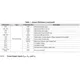 TCAN1043HG-Q1 EVM USer GUide  Pinout Diagram_2