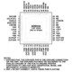 AD9542 Datasheet  Pinout Diagram_1