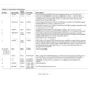 AD9542 Datasheet  Pinout Diagram_2
