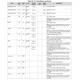 pid_8169168_de667ba40c48aefc97ff59389b8456e0.pdf  Pinout Diagram_8