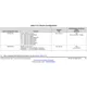 pid_8169168_de667ba40c48aefc97ff59389b8456e0.pdf  Pinout Diagram_15