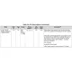 pid_8169168_de667ba40c48aefc97ff59389b8456e0.pdf  Pinout Diagram_20