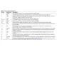 ADP2387-EVALZ Guide  Pinout Diagram_2