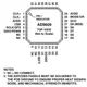 AD9609  Pinout Diagram_1