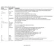 AD9609  Pinout Diagram_2