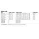 AD9609  Pinout Diagram_5