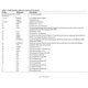 AD9230  Pinout Diagram_2