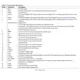 AD9102 Datasheet  Pinout Diagram_2