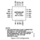 EVAL-AD76MUXEDZ Eval Board  Pinout Diagram_1