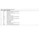 ADUM2210/11  Pinout Diagram_2