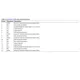 ADUM2210/11  Pinout Diagram_4