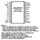 ADUM447x  Pinout Diagram_1