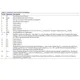 ADUM447x  Pinout Diagram_5