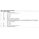 ADUM140(0-2)  Pinout Diagram_2