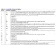 ADuM3480-82  Pinout Diagram_6