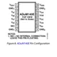 ADuM140-42D,E  Pinout Diagram_2