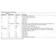 ADuM140-42D,E  Pinout Diagram_3