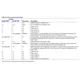 ADuM140-42D,E  Pinout Diagram_7