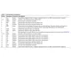 ADuM3154  Pinout Diagram_2