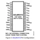 ADuM5410-12  Pinout Diagram_1