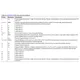 ADuM5410-12  Pinout Diagram_2