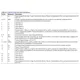 ADuM5410-12  Pinout Diagram_6