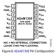 ADuM130-31D,E  Pinout Diagram_2