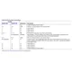 ADuM130-31D,E  Pinout Diagram_3