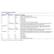 ADuM130-31D,E  Pinout Diagram_5