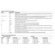 HMC344ATCPZ-EP  Pinout Diagram_2
