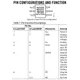 AD7276-78  Pinout Diagram_1