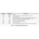 pid_965031_becf0527760a30be582bca4db346aa44.pdf  Pinout Diagram_5