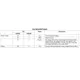 pid_9726_lmv225sd-nopb-texas-instruments-datasheet-14540558.pdf  Pinout Diagram_3