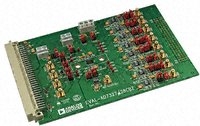 EVAL-AD7327CBZAnalog Devices Inc.