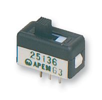 25136NLDHAPEM Inc.
