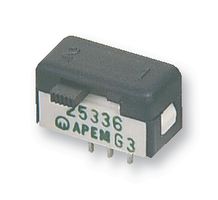 25546NAAPEM Inc.