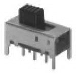 SLB22804APEM Inc.