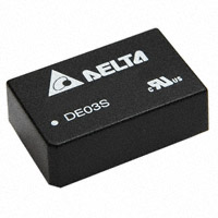 DE03S4815ADelta Groups