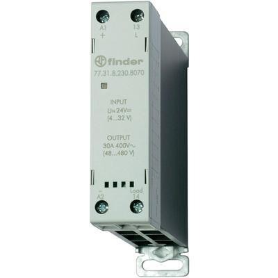 77.31.8.230.8070Finder Relays, Inc.
