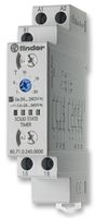 80.71.0.240.0000Finder Relays, Inc.