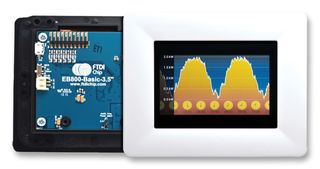 VM800B43A-PLFTDI