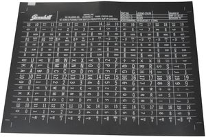 82AC2017-1Grayhill Inc.