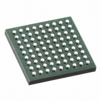 MAX24410EXG Microsemi